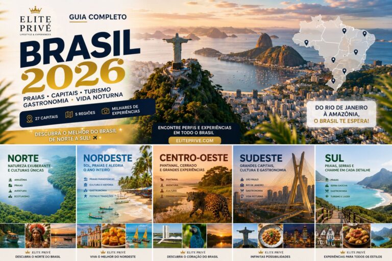 brasil 2026 guia de viagem praias capitais turismo e vida noturna